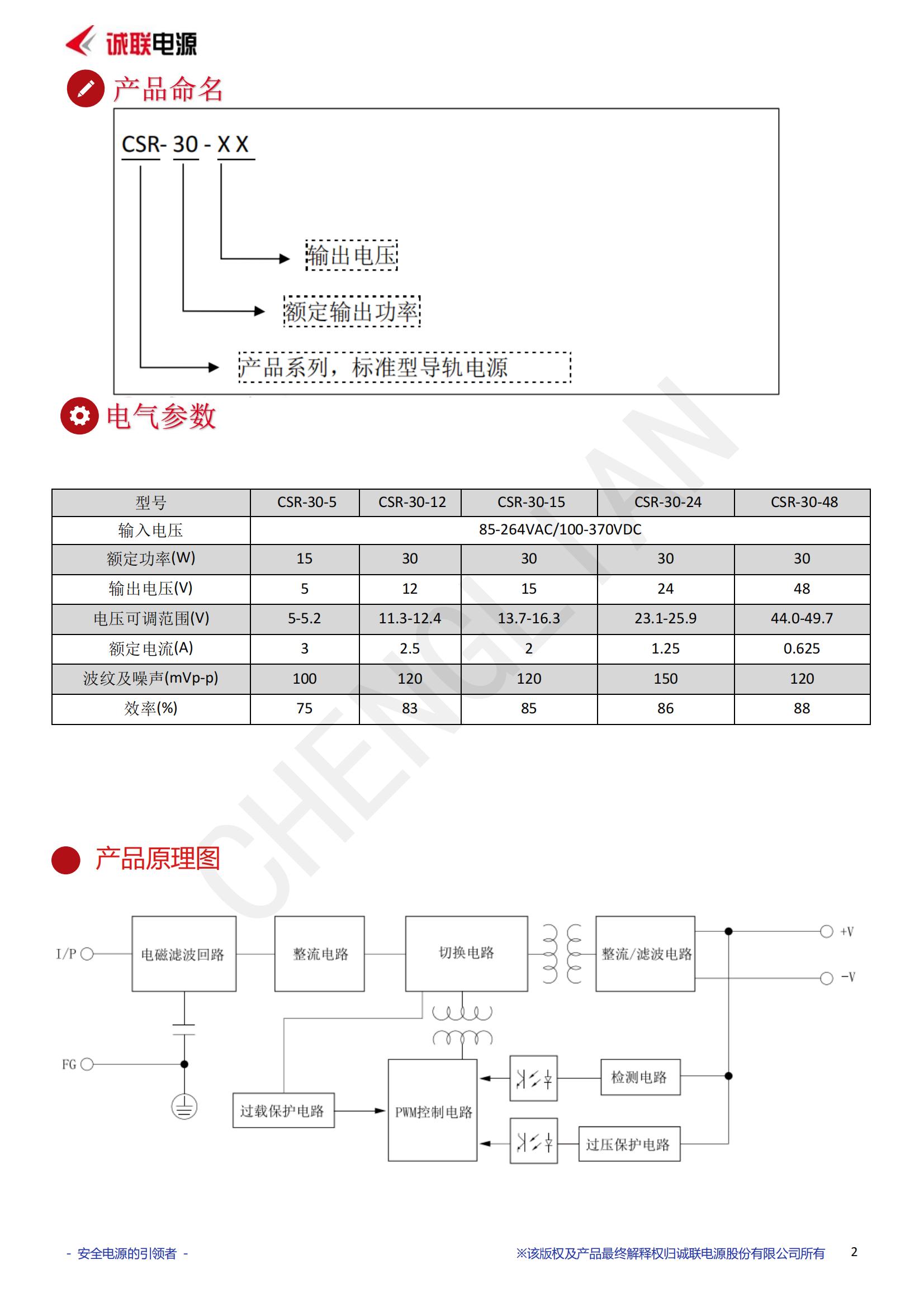 CSR-30-XX系列_01.jpg